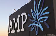 AMP increases variable rates