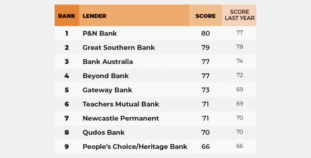 thumb-coverstory cover-img2
