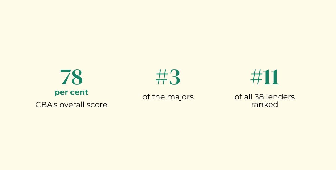 thumb-coverstory cba-img1