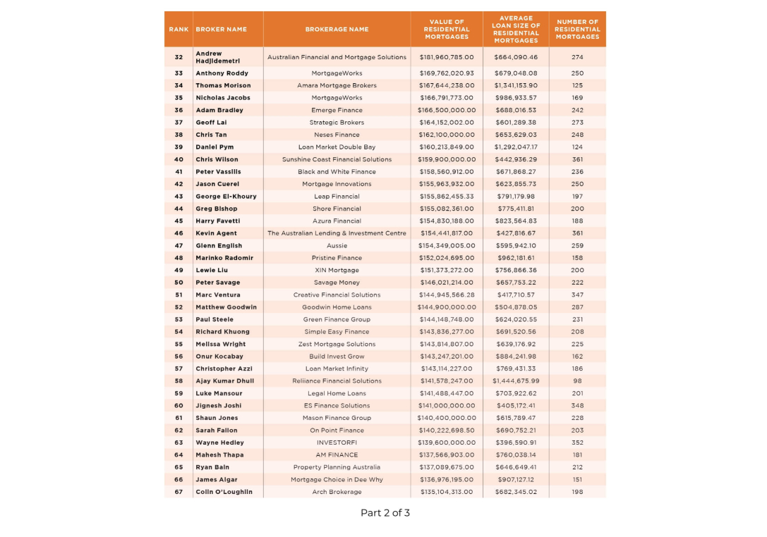 thumb-coverstory cover-img2